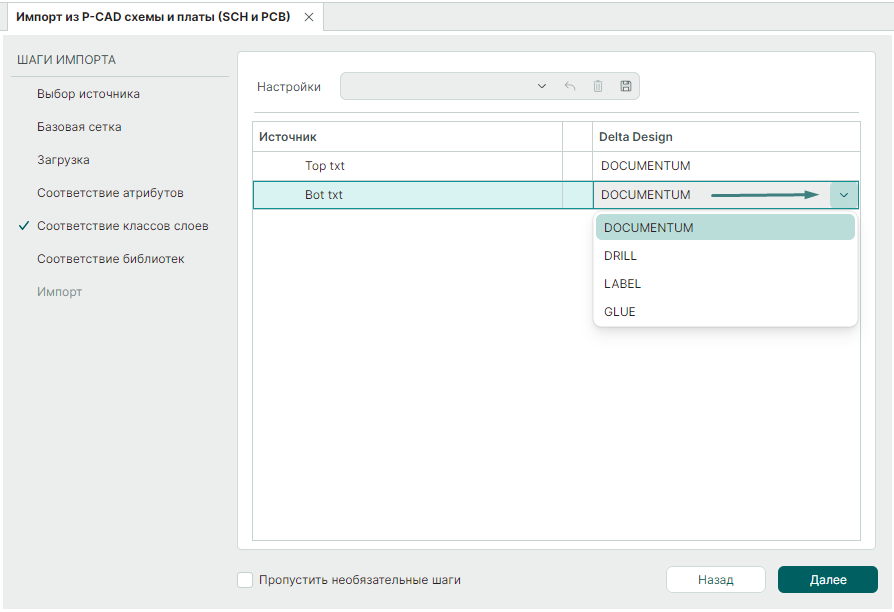 Рис. 7 Соответствие классов слоев