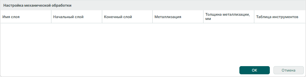 Рис. 1 Область «Настройка механической обработки»