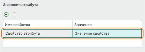 Рис. 3 Заполнение значения атрибута
