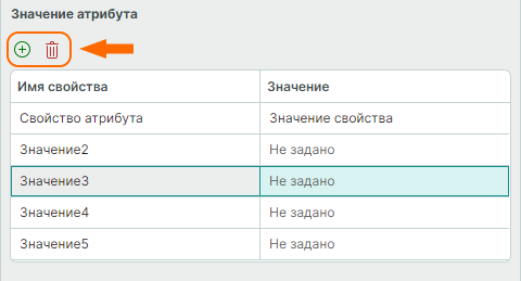 Рис. 4 Кнопки для добавления и удаления свойств