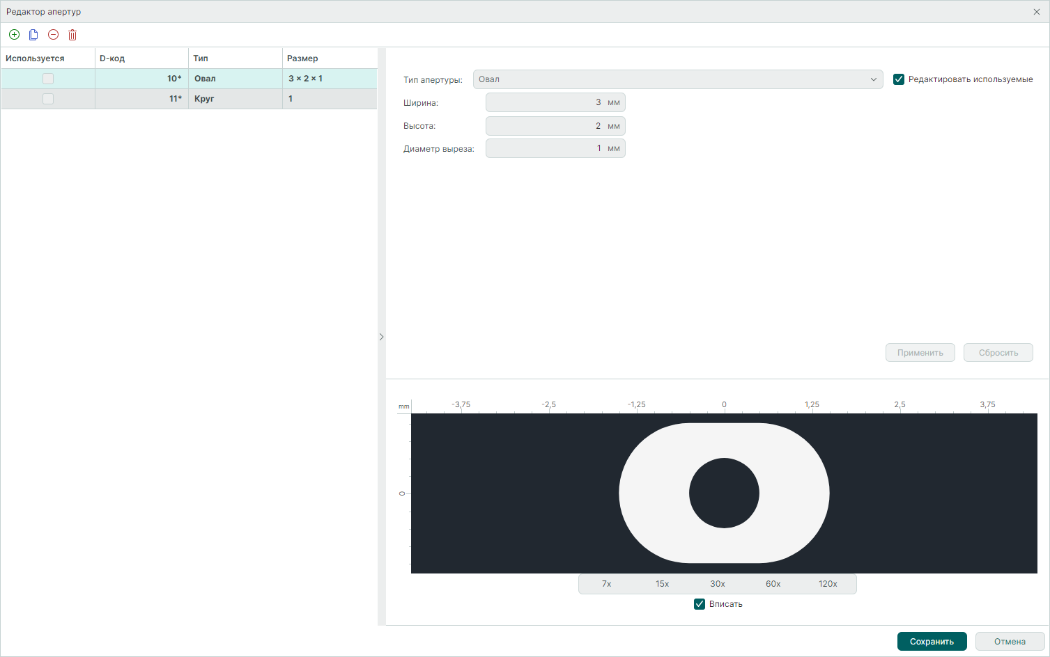 Рис. 4 Отображение апертуры с заданными параметрами
