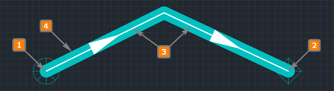 Рис. 5 Визуальное представление пути фрезы