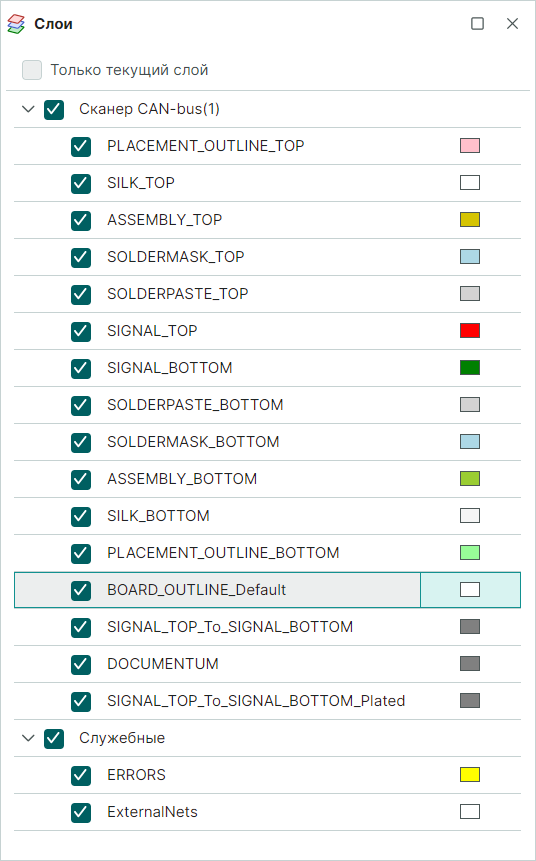 Рис. 1 Функциональная панель «Слои»