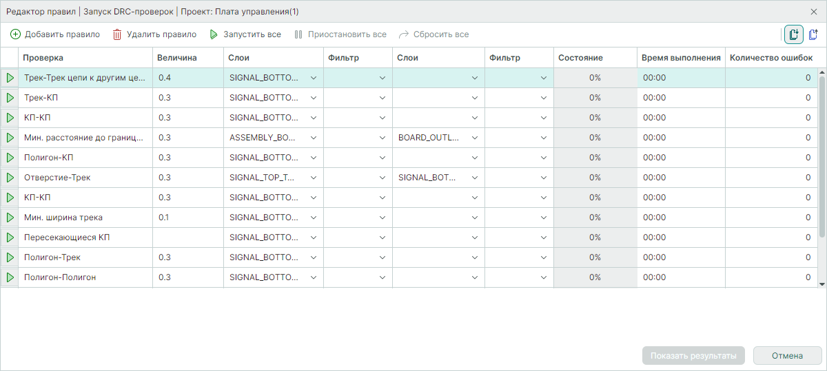 Рис. 5 Импортированные правила