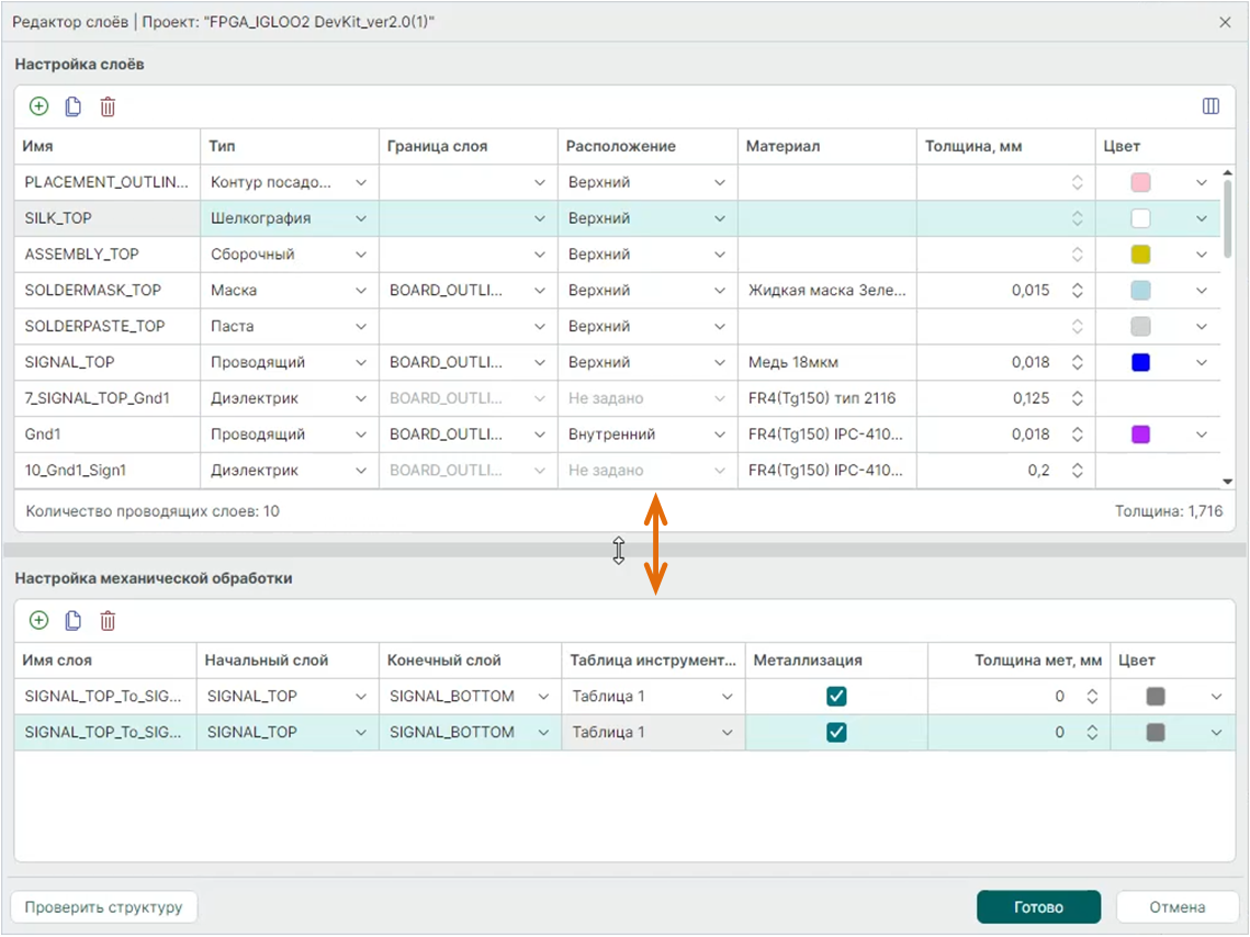 Рис. 3 Изменение размеров областей