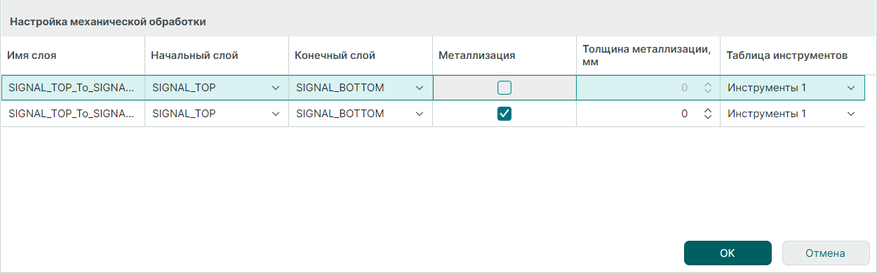 Рис. 3 Настройка механической обработки
