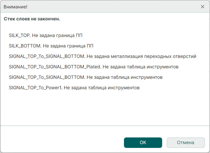 Рис. 2 Обнаруженные нарушения