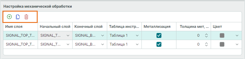 Рис. 1 Панель инструментов области «Настройка механической обработки»