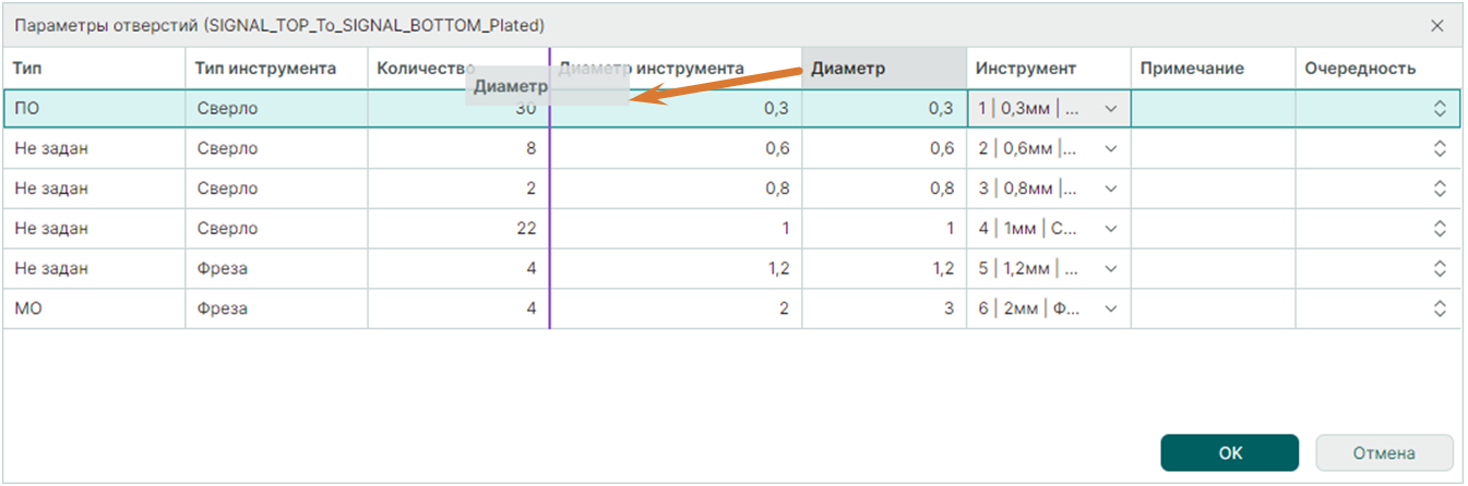 Рис. 1 Перемещение столбца в таблице