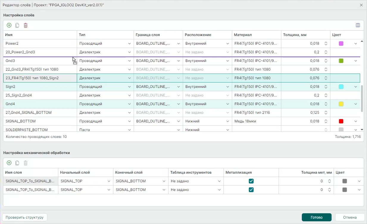 Рис. 1 Перемещение группы слоев