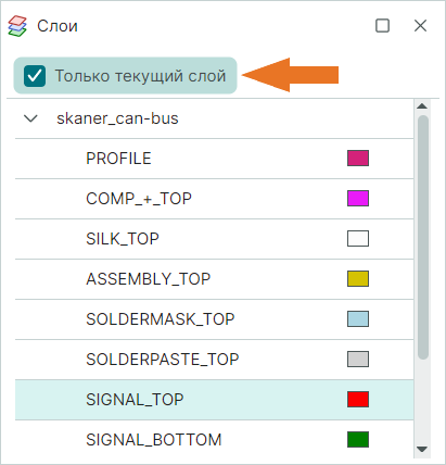 Рис. 2 Поле «Только активный слой»