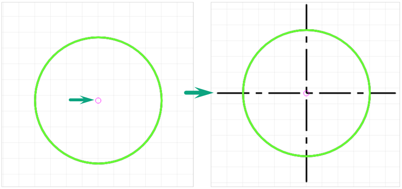 Рис. 1 Указание центра окружности