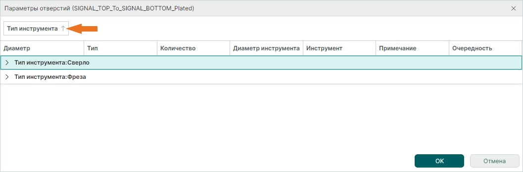 Рис. 4 Сортировка данных при группировке