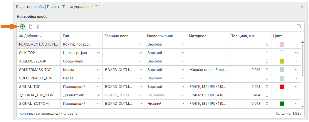 Рис. 2 Создание нового слоя