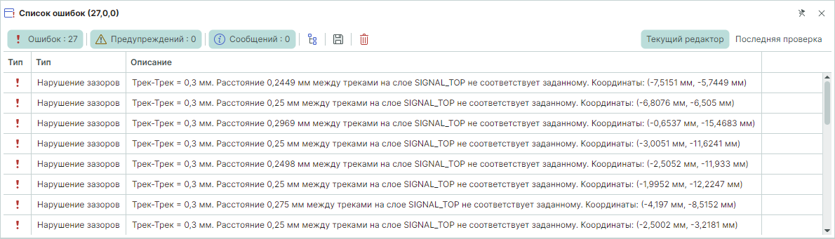 Рис. 1 Список нарушений в панели «Список ошибок»