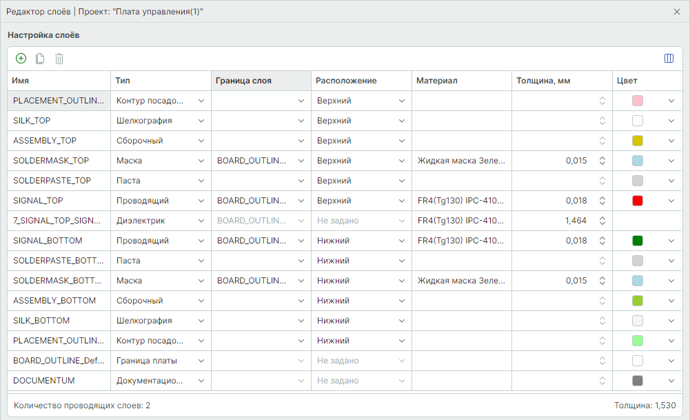 Рис. 1 Список слоев