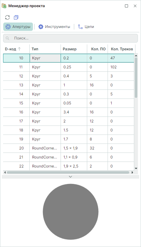 Рис. 1 Вкладка «Апертуры»