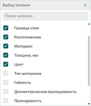 Рис. 2 Окно «Выбор колонок»
