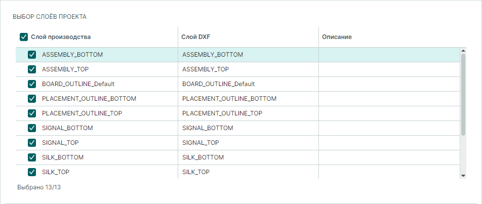 Рис. 4 Выбор слоёв