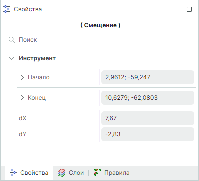 Рис. 1 Информация о смещении ПМ