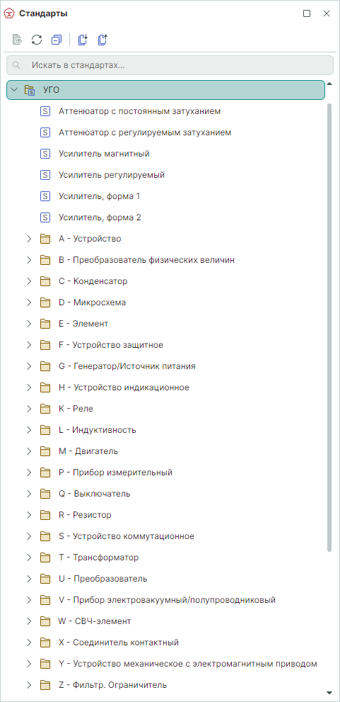 Рис. 1 Структура узла «УГО»