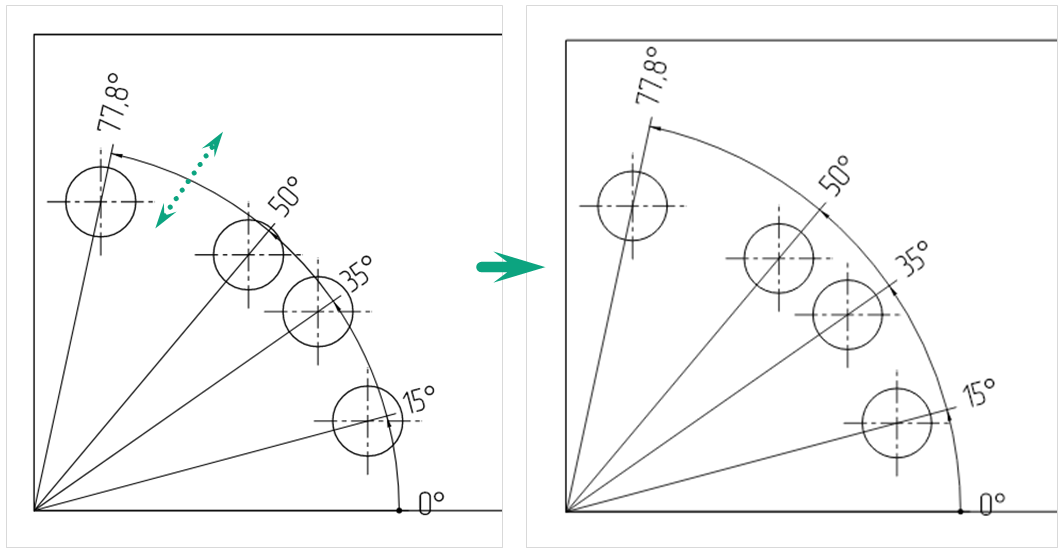 Рис. 2 Определение длины и направления выносных линий