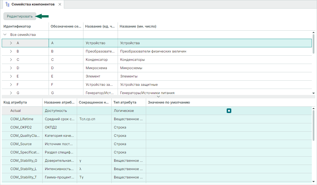 Рис. 1 Добавление атрибута
