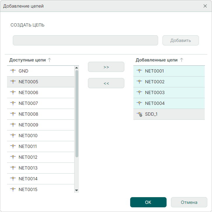 Рис. 5 Добавленные цепи