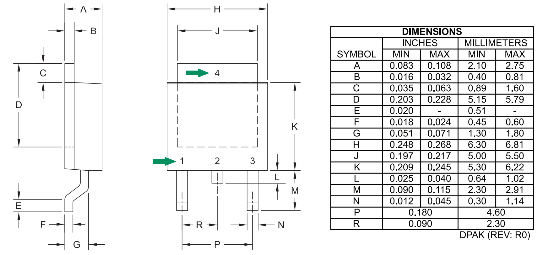 Рис. 1 Справочная информация корпуса компонента