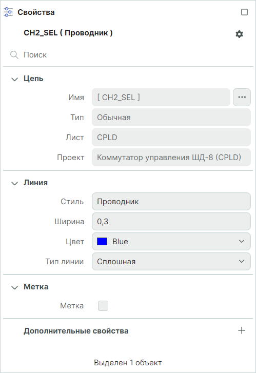 Рис. 1 Функциональная панель «Свойства»