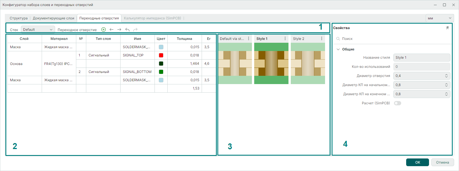 Рис. 2 Функциональные области вкладки