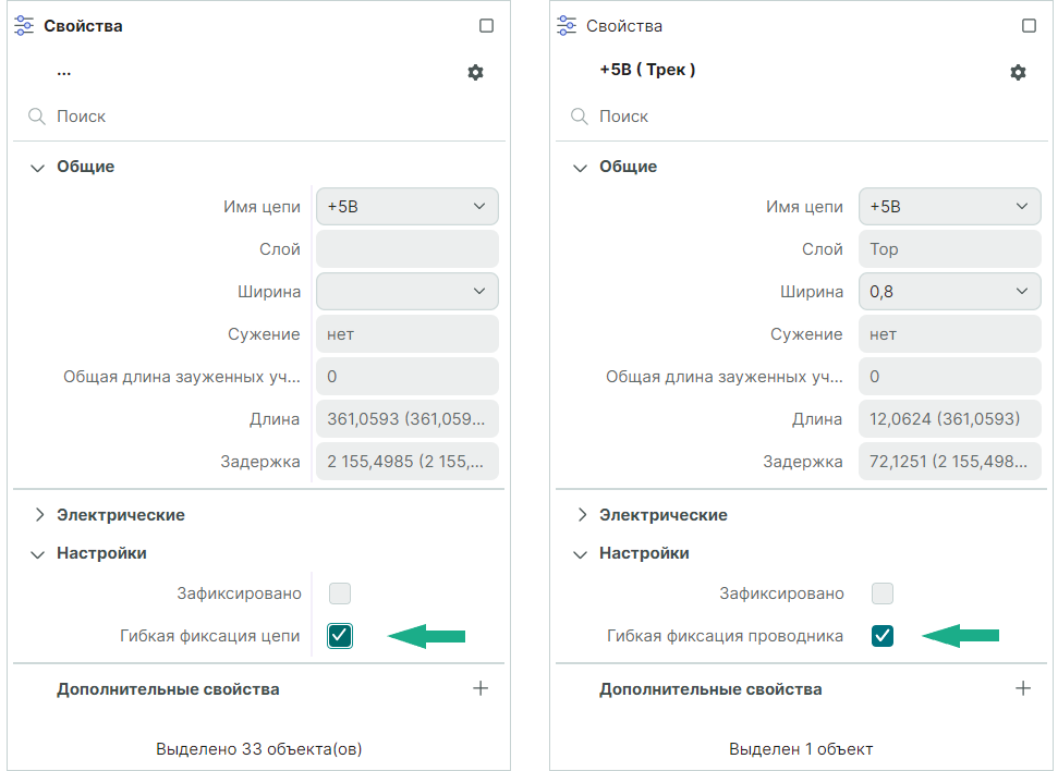 Рис. 2 Гибкая фиксация