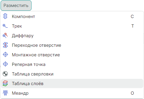 Рис. 1 Инструмент «Таблица слоев»