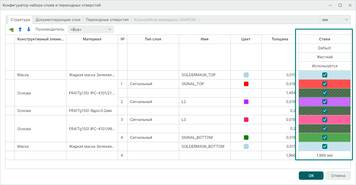 Рис. 7 Использование конструктивного элемента в стеке