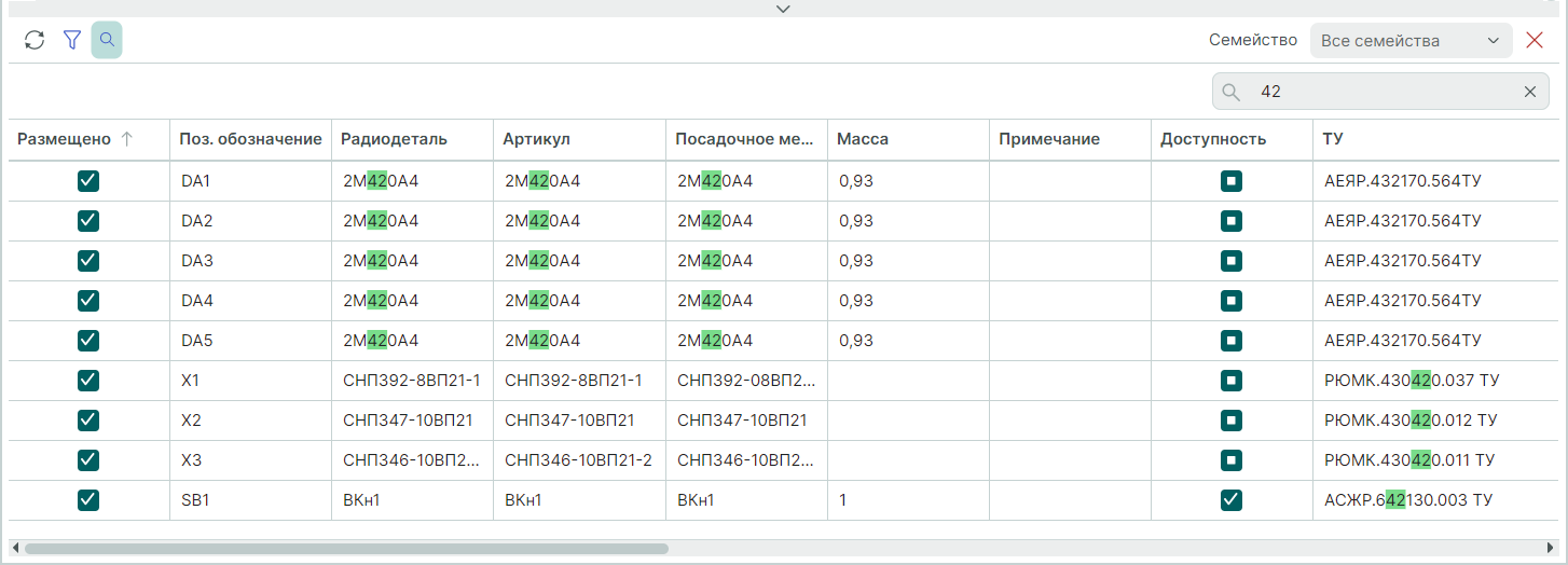 Рис. 3 Использование панели поиска