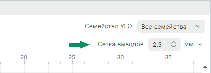 Рис. 1 Изменение базовой сетки для УГО