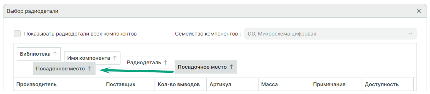 Рис. 5 Изменение порядка группировки