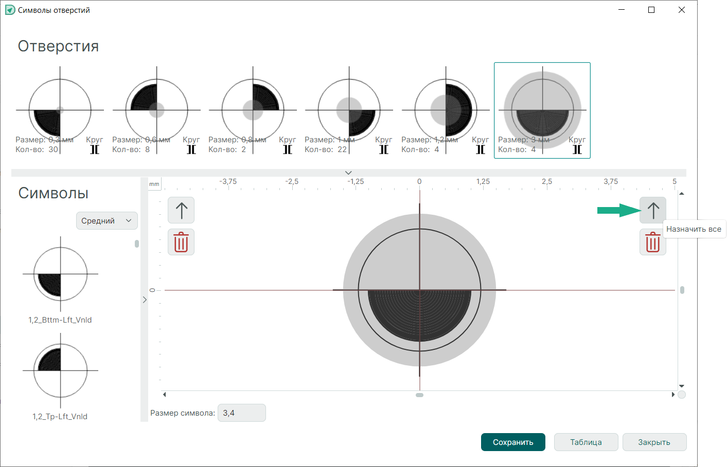 Рис. 4 Назначение всех символов