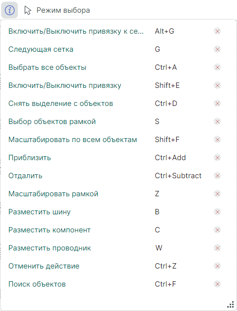 Рис. 3 Пример списка горячих клавиш