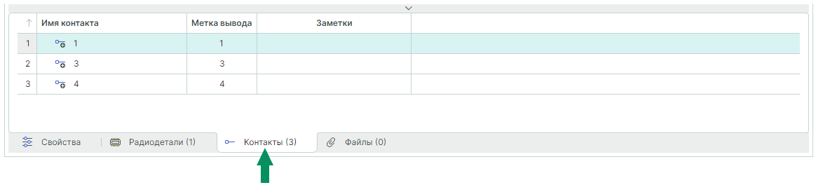 Рис. 2 Контакты компонента