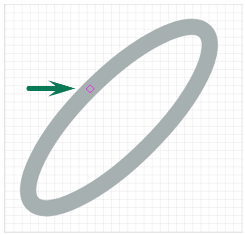 Рис. 2 Поворот точки привязки