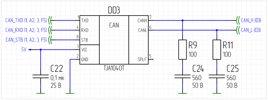 Рис. 8 Указание листов схемы и зон расположения портов