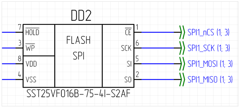Рис. 7 Указание листов схемы