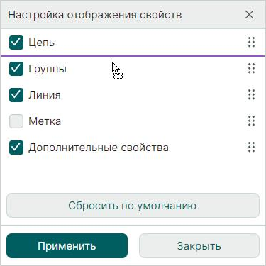 Рис. 3 Настройка отображения свойств