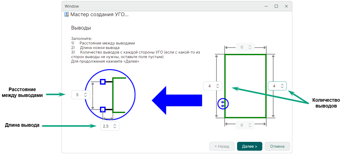 Рис. 4 Настройка параметров выводов