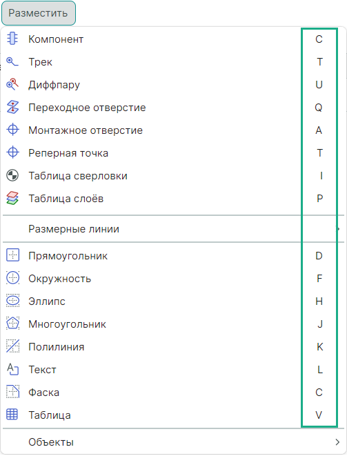 Рис. 3 Отображение горячих клавиш