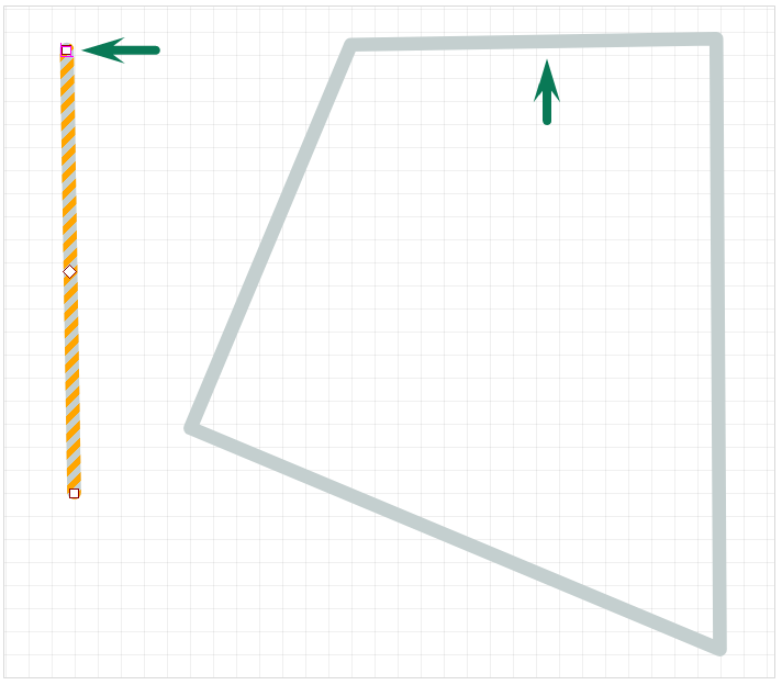 Рис. 2 Точка привязки за пределами линии