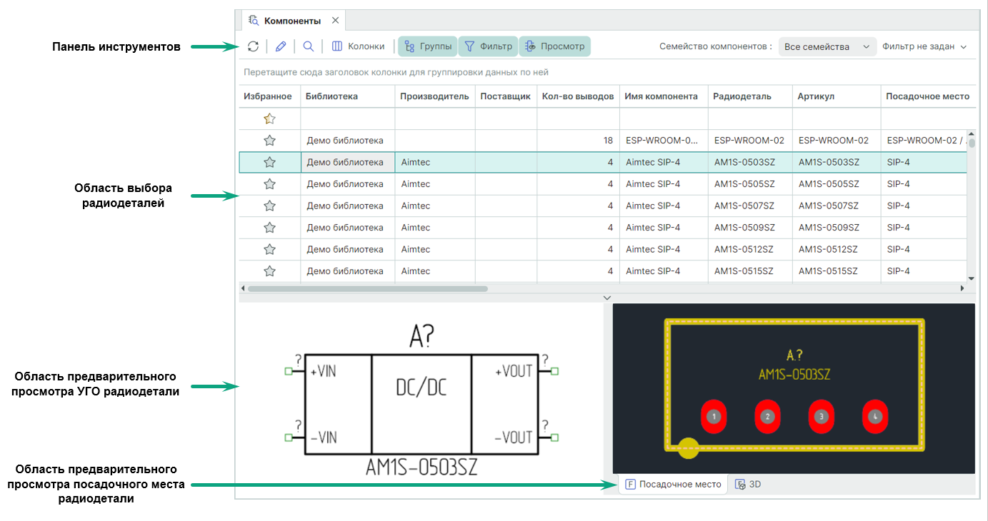 Рис. 1 Общий вид панели «Компоненты»