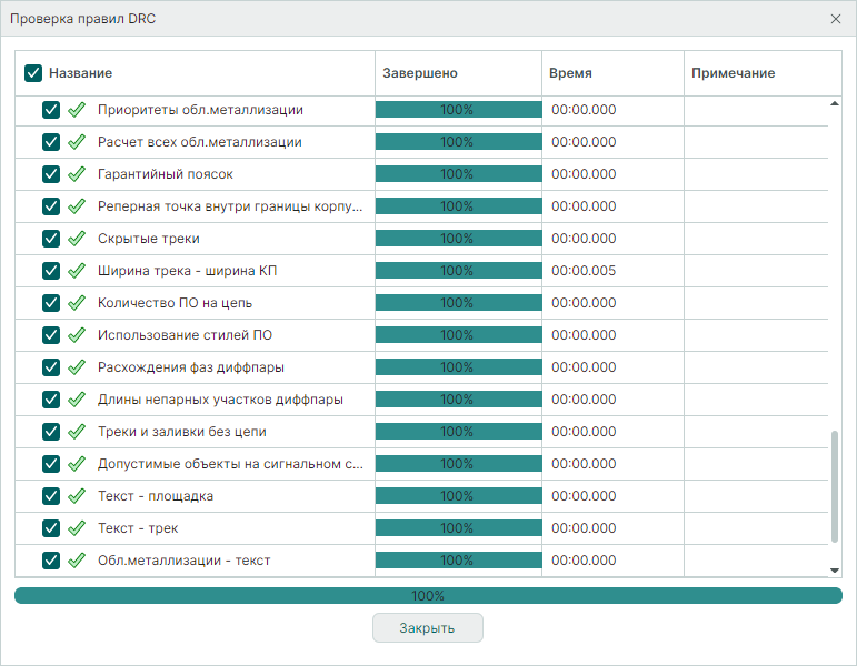 Рис. 2 Окно «Проверка правил DRC»