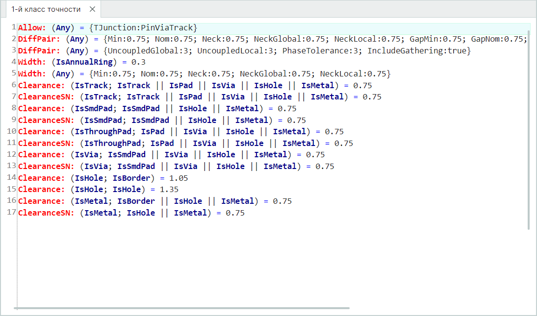 Рис. 2 Окно редактора правил